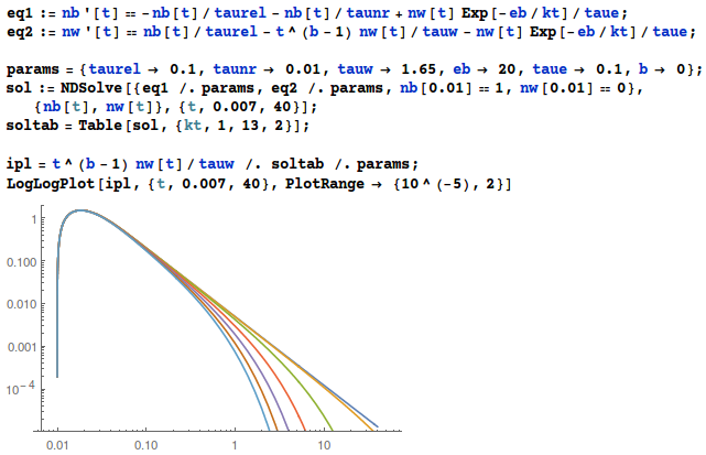 Mathematica