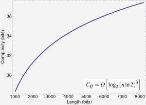 Quantum complexity