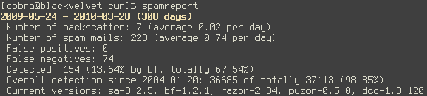 spam_oh_spam.png
