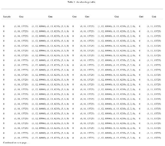 uber table, page1